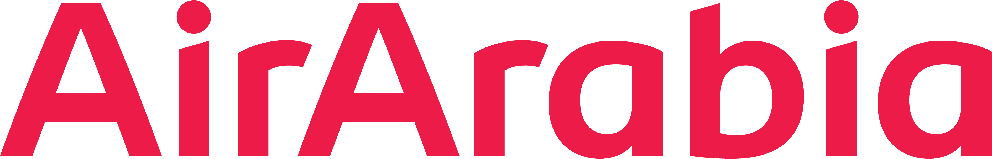 Air Arabia